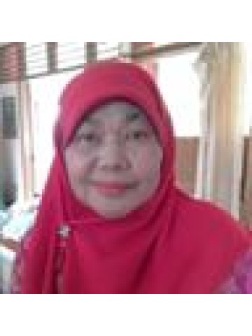  Siti Aminah, S.Pd